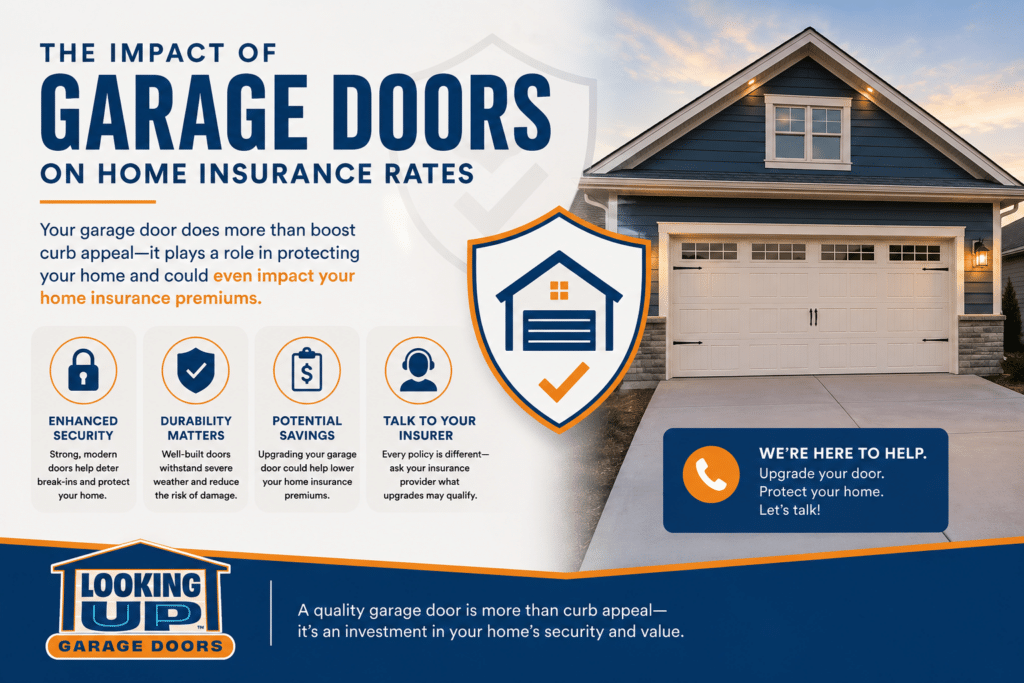 garage doors and home insurance graphic